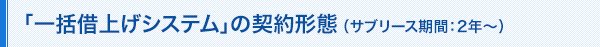 「一括借上げシステム」の契約形態　（家賃保証期間：2年～）